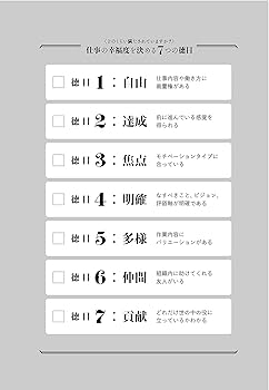 科学的な適職【ビジネス書グランプリ2021 自己啓発部門 受賞